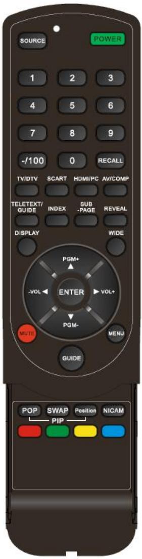 VIEWSONIC NX2240W - SOURDINE Pour - 2