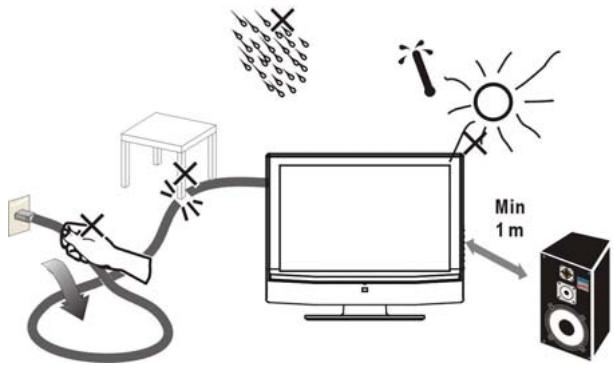 VIEWSONIC NX2240W - Posez le téléviseur sur une surface solide. - 1