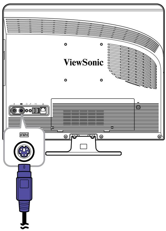 VIEWSONIC VPC100 ALL-IN-ONE - Connexion de clavier PS/2® - 1