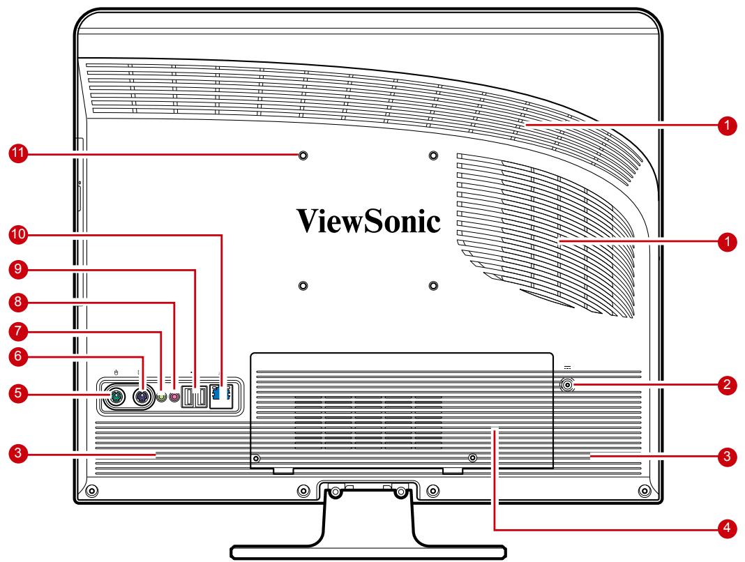VIEWSONIC VPC100 ALL-IN-ONE - Vue arrière - 1