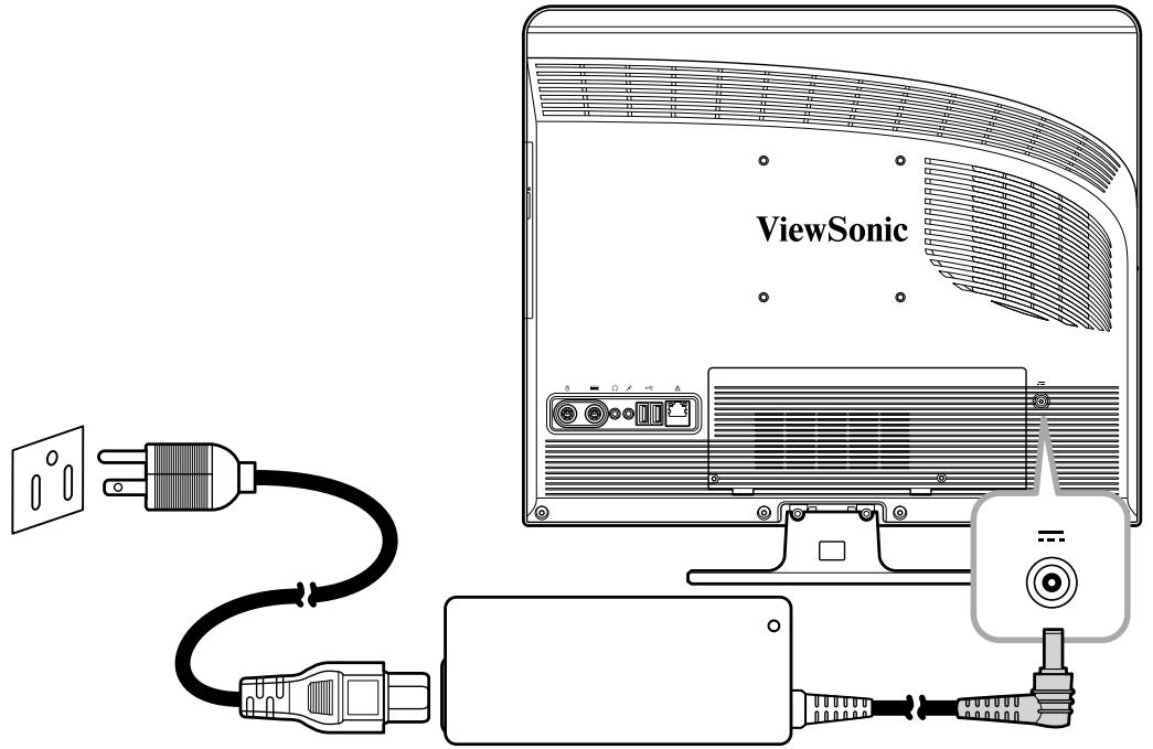 VIEWSONIC VPC100 ALL-IN-ONE - Branchement électrique - 1