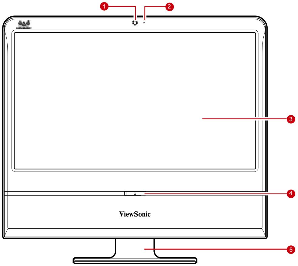 VIEWSONIC VPC100 ALL-IN-ONE - Vue d'ensemble du système - 1