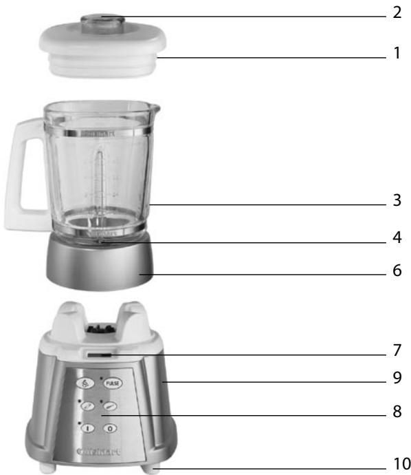 CUISINART CBT500WE - EIGENSCHAPPEN - 1