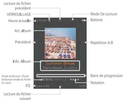 IRIVER E150 - Affichage LCD - 1