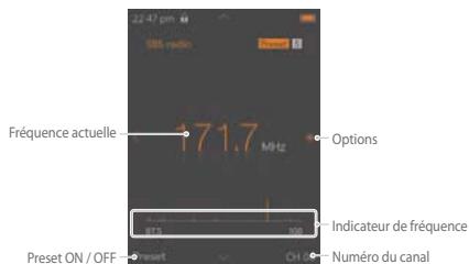 IRIVER E150 - Affichage LCD - 1