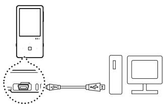 IRIVER E150 - Raccordement du E150 à votre PC - 1