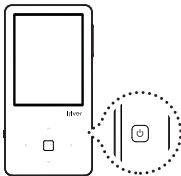 IRIVER E150 - Mise en marche du produit - 1