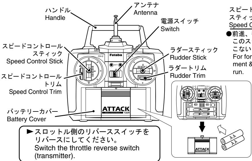 KYOSHO VIPER R - プロロックの準備 RADIO PREPARATION - 1