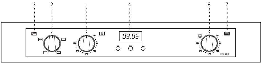 3 2 1 4 8 7 09.05 HTD 720