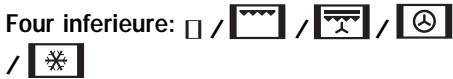 Four inferieure: □ / 📄 / 🌐 / ⏻ / 🌿