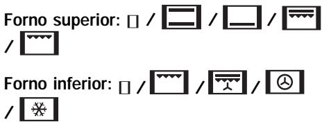 Forno superior: □ / [ ] / [ ] / [ ] / [ ] Forno inferior: □ / [ ] / [ ] / [ ] / [ ]