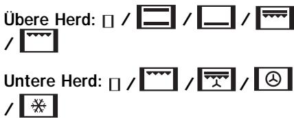 Übere Herd: □ / [ ] / [ ] / [ ] / [ ] Untere Herd: □ / [ ] / [ ] / [ ] / [ ]