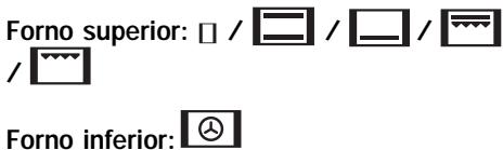 Forno superior: □ / [ ] / [ ] / [ ] / [ ] Forno inferior: ⏻
