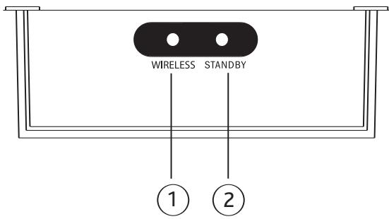 ALTEC LANSING PT8051 - Panneau avant (unité surround arrêté) - 1