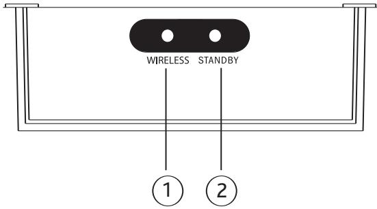 ALTEC LANSING PT8051 - Panel frontal (Unidad envolvente posterior) - 1