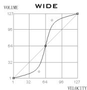 CME UF5 - Réglement de la courbe de sensibilité (V. CURVE) - 4