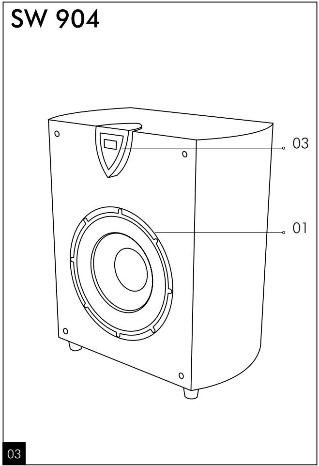 FOCAL PROFILE SUBWOOFERS - Garantie France - 3