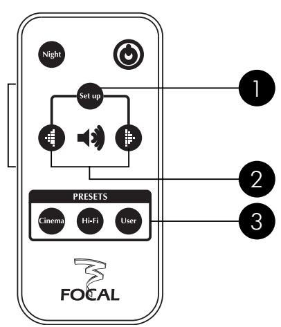 FOCAL PROFILE SUBWOOFERS - Program application - 2