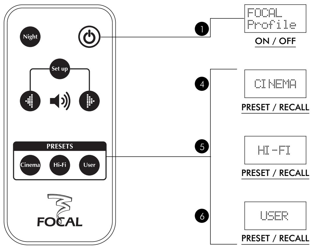 FOCAL PROFILE SUBWOOFERS - Magnetic disturbance - 2