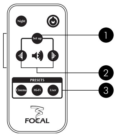 FOCAL PROFILE SUBWOOFERS - Utilisation des programmes - 2
