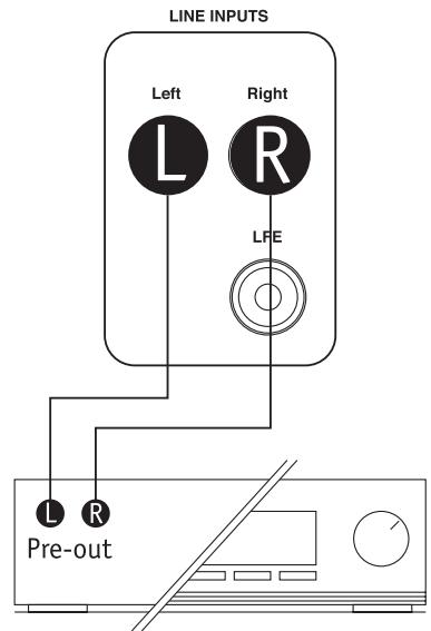 FOCAL PROFILE SUBWOOFERS - Afficheur LCD (3) - 2
