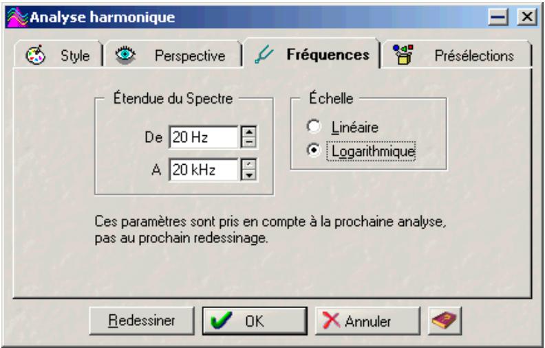 STEINBERG WAVELAB LITE 2.5 - Analyse harmonique 3D - 1