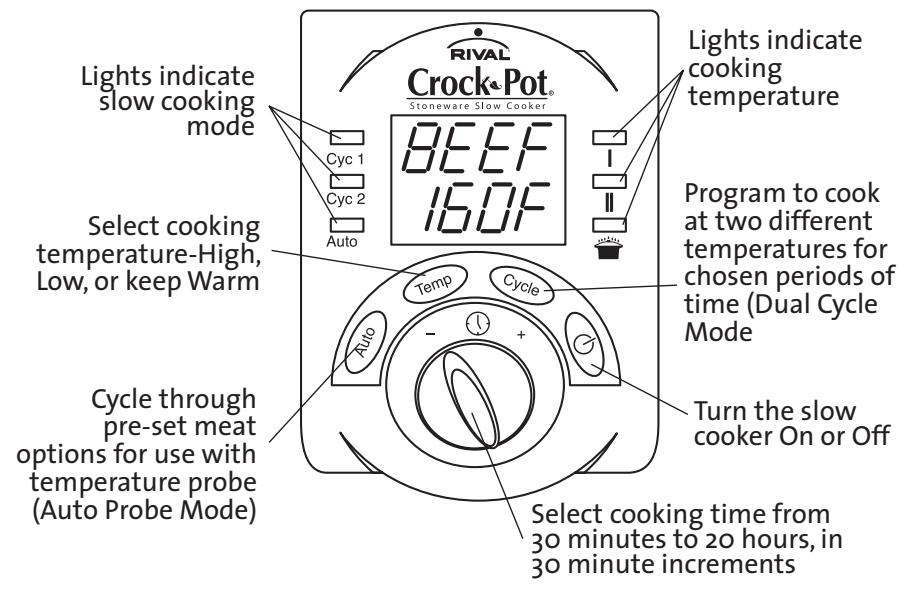 CROCK POT SCVC600SS-CN SMART-SET - How to Use Your Smart-Set™ Slow Cooker - 1