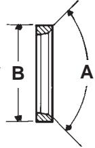 KOHLER CV20 - Contrôle et révision - 5