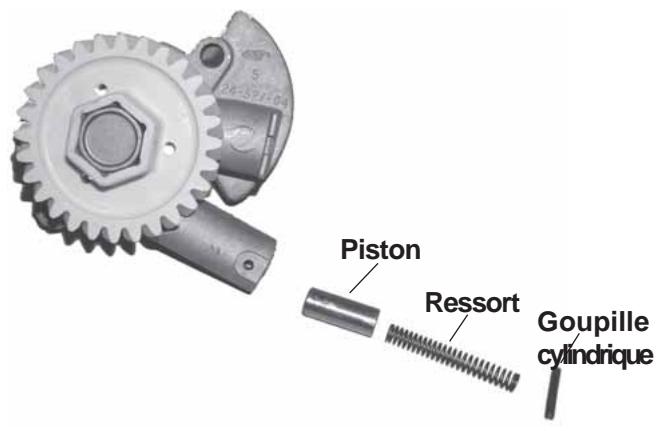 KOHLER CV20 - Contrôle - 1