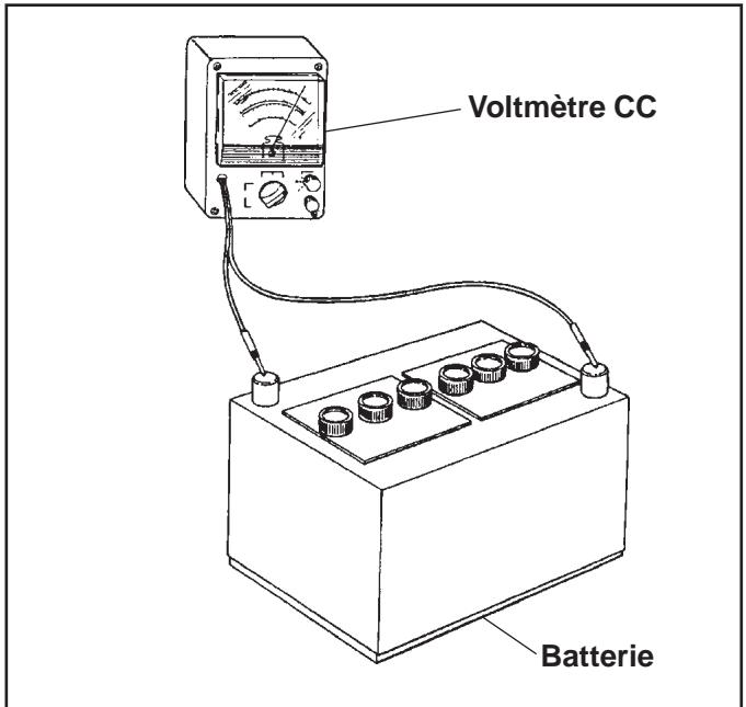 KOHLER CV20 - Essai de la batterie - 1