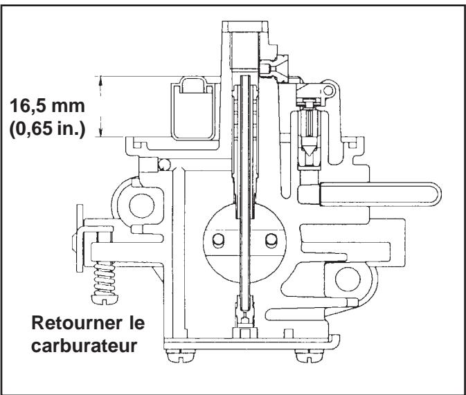 KOHLER CV20 - Remplacement du flotteur - 1