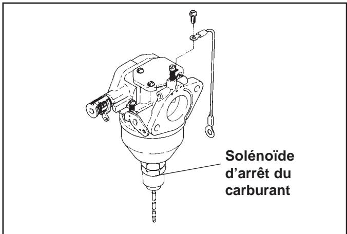 KOHLER CV20 - Solénoïde d'arrêt du carburant - 1