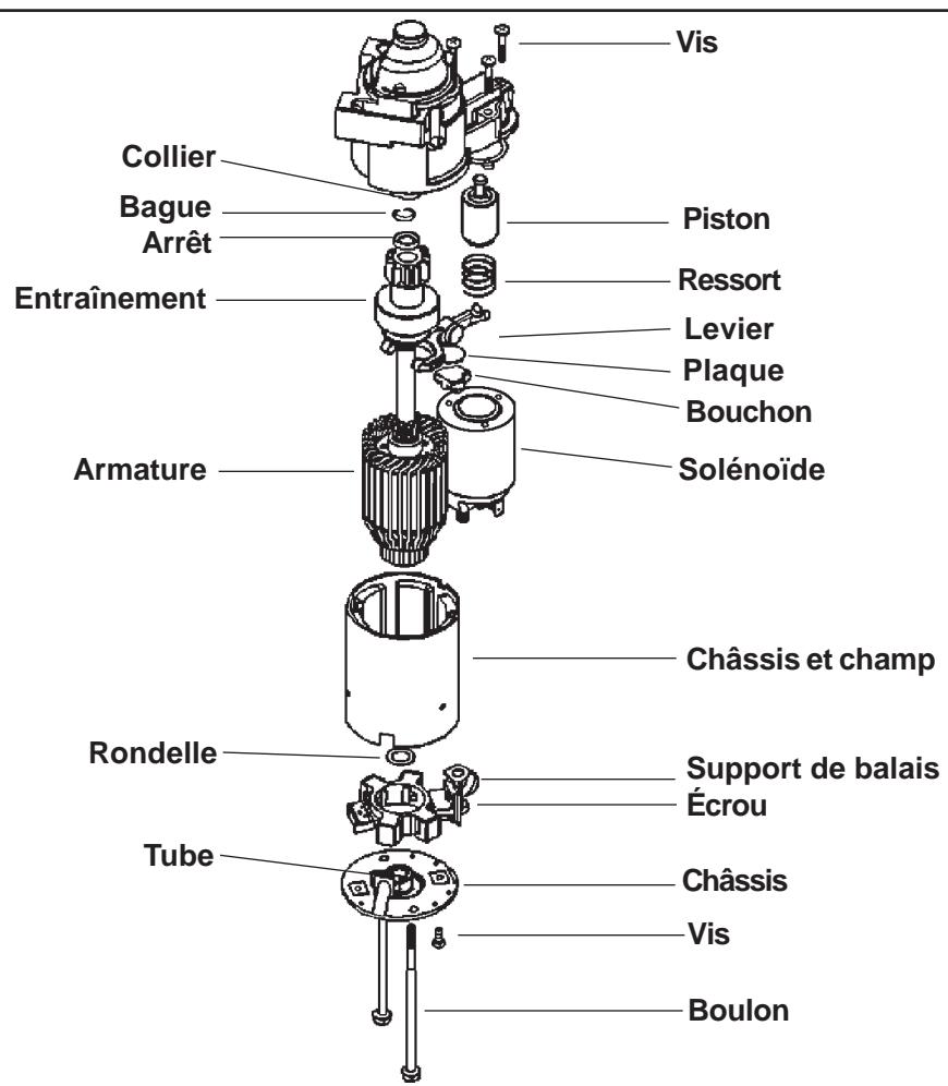 KOHLER CV20 - Démontage du démarreur - 11