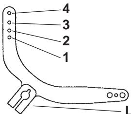 KOHLER CV20 - Position des trous/Tableau des régimes pour un levier de régulateur de 6 mm - 2