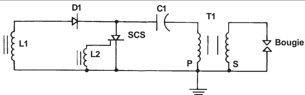 KOHLER CV20 - Ce système (Figure 8-3) comporte les composants suivants : - 3