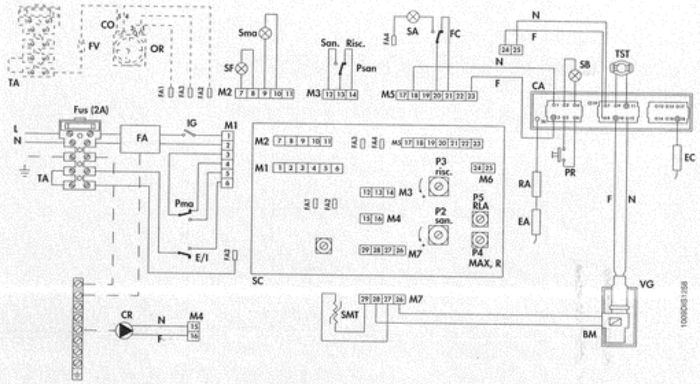LAMBORGHINI INOVA 20CS W TOP - SCHEMA Electrique INOVA 20C w top-u/f - 1