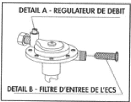 LAMBORGHINI INOVA 20CS W TOP - Circuit hydraulique - 1