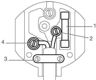 DEWALT DC745KB - DANGER: - 1