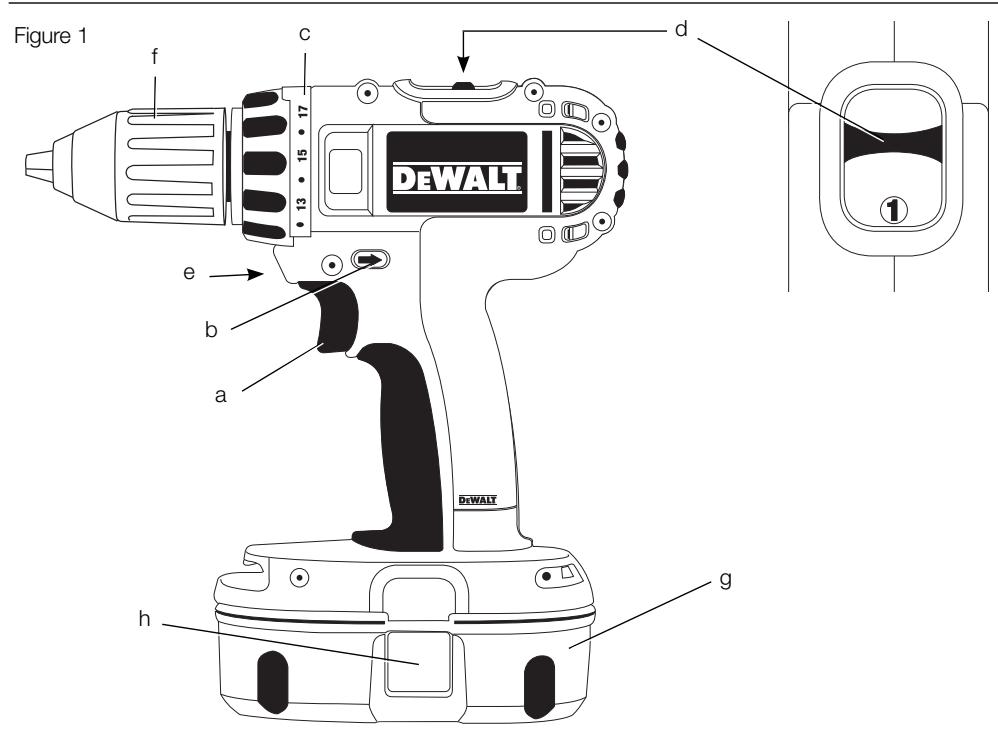 DEWALT DC745KB - 1