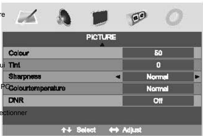 SWEEX TV020 - Mode image - 2