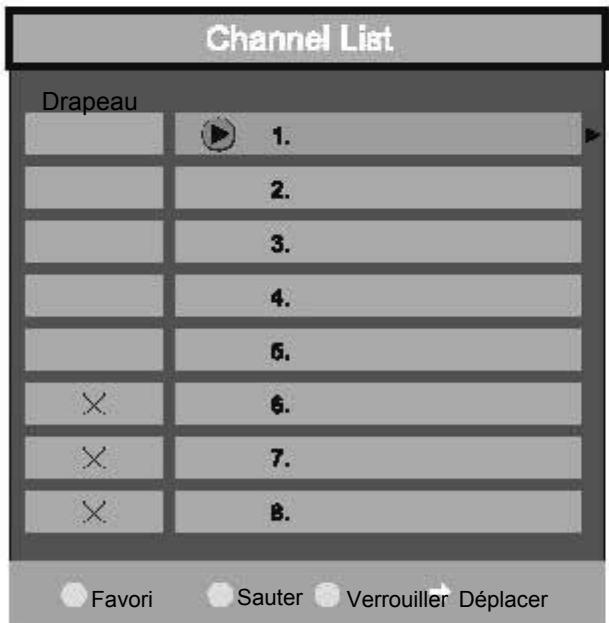 SWEEX TV020 - Options du menu configuration - 5