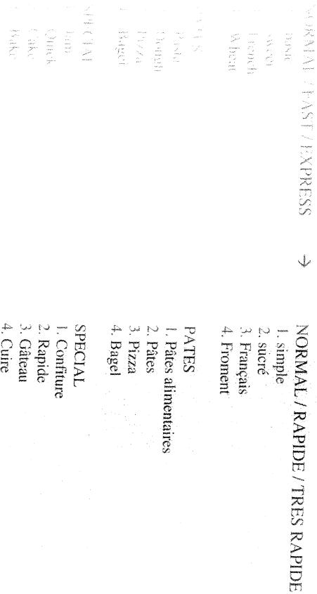 OUTIROR BMD 1023-1 - Exampie d'affichages - 2