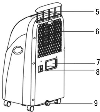 ALPATEC AC 9 E - PARTS LIST - 2