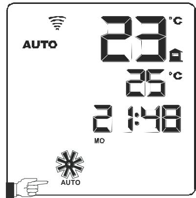 MCZ SUITE AIR - Exemple avec ventilation programmée en AUTO : - 3