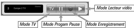 HAUPPAGE HVR-1400 - Télévision, Pause et Enregistrement - 1