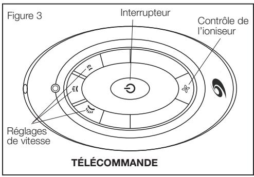 BIONAIRE BAP422RC-CN - Telecommande - 1