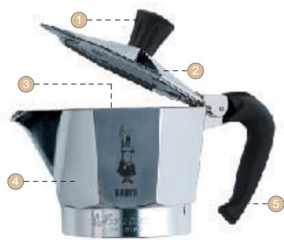 BIALETTI MOKA EXPRESS - BROCHURE - Pomolo - 11