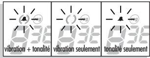 COBRA MT 900 - Utilisation des tonalités d'appel et de vibralerttm - 1