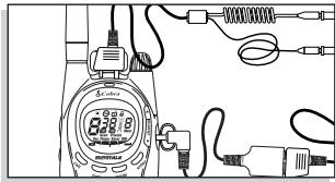 COBRA MT 900 - Interphone - 1