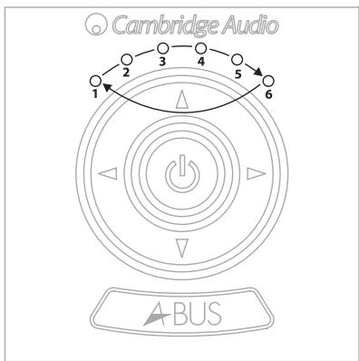 CAMBRIDGE AUDIO AZUR 740A - Multipièces - 3